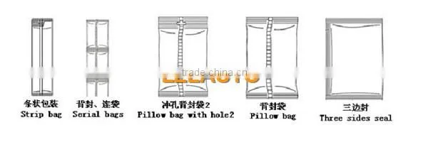 Full automatic vertical weighting packing machine