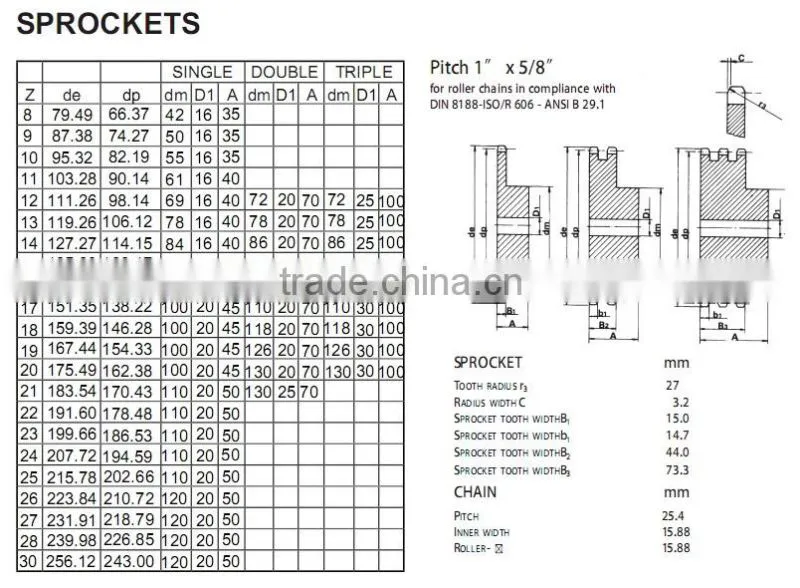 Pitch 1''x5/8'' Sprokets High Quality Sprocket for Transmission