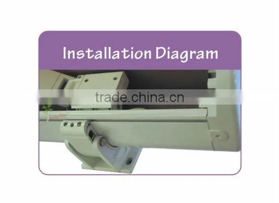 awning with remote control