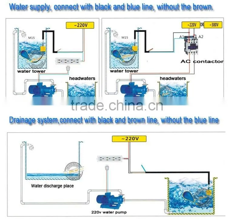 Newest CE Approval DC12V Water Float Switch Sensor with 5M Cable