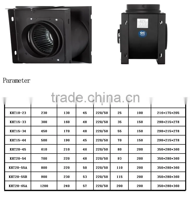 tunnel fan axial exhaust fan