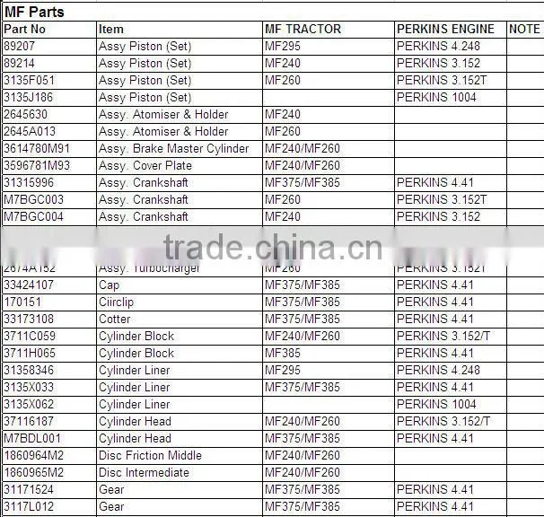 4111A016 parts for massey ferguson on sale