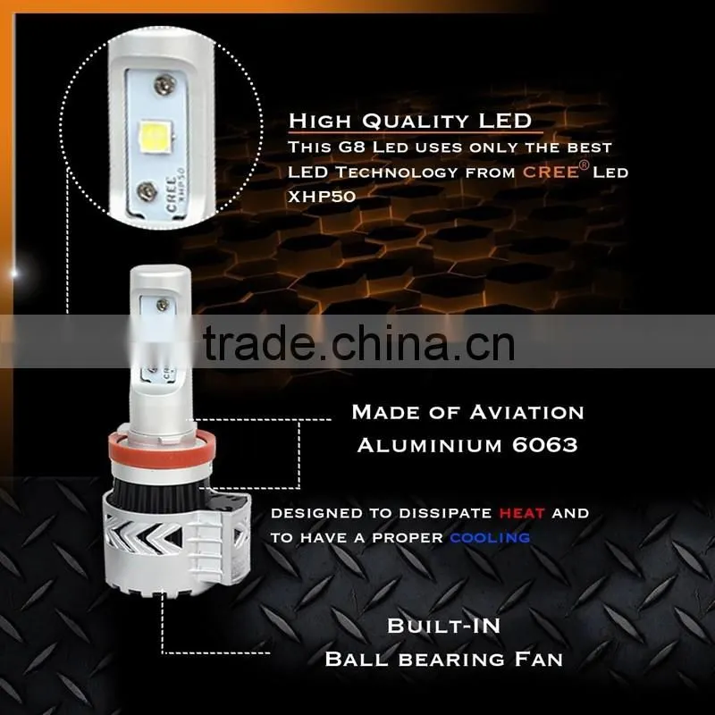 New arrival G8 36w 6000lm led headlight bulb 9007