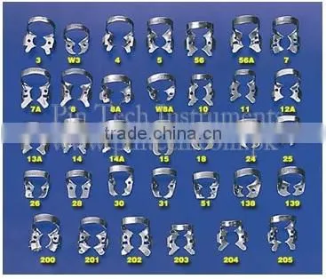 Dental Rubber Dam Clamps