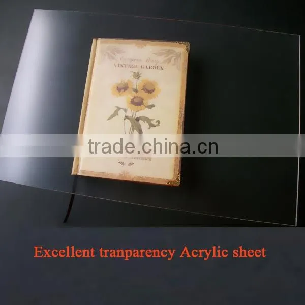 laminated extruding organic glass company