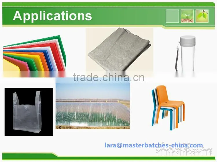 CaCO3 filler masterbatch (calcium carbonate filler masterbatch) for plastic products