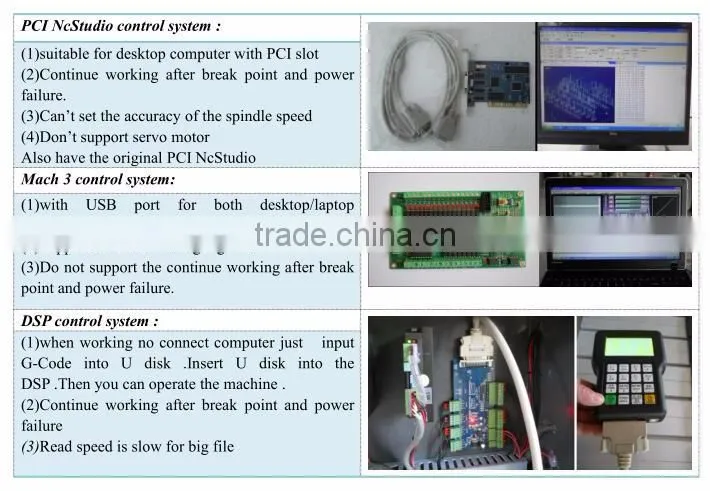 DSP controller Rotary axis duct collector cnc metal making machinery for wood stone metal 6090