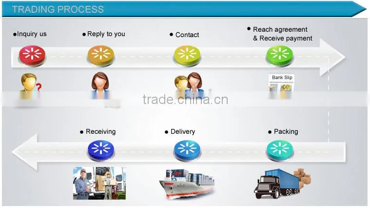 LED mobile advertising truck for sale