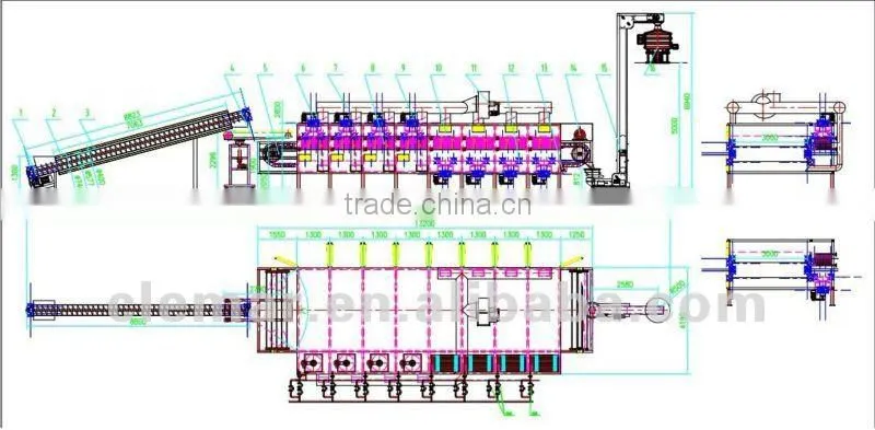 Desiccated Coconut Dryer/ Mesh Belt Dryer