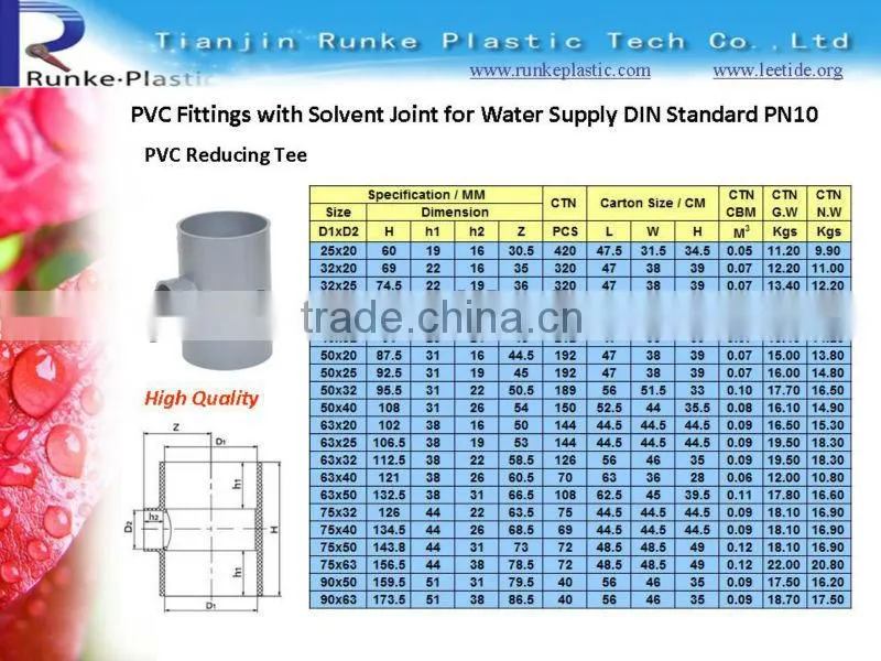 PVC Pipe Fittings with Solvent Joint for Water Supply