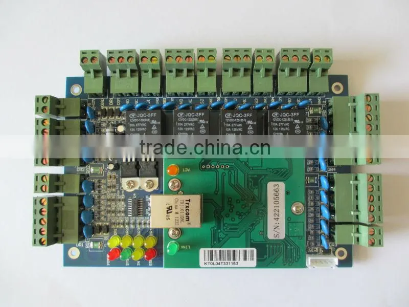 remotely access control panel windows