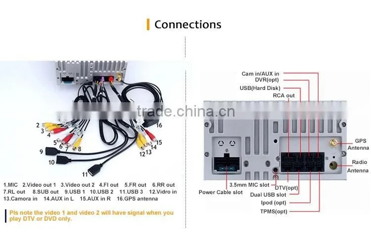 7 Inch Wifi Android 5.1.1 car audio dvd player gps navigation system for Opel Antara
