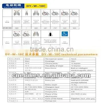 24v 180w brushless motor electric wheel chair