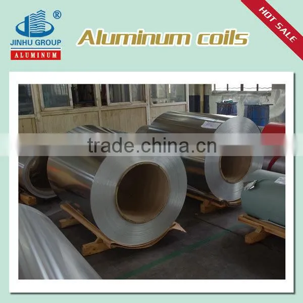 Colorful Coating Aluminium Coil from China factory and ACP material