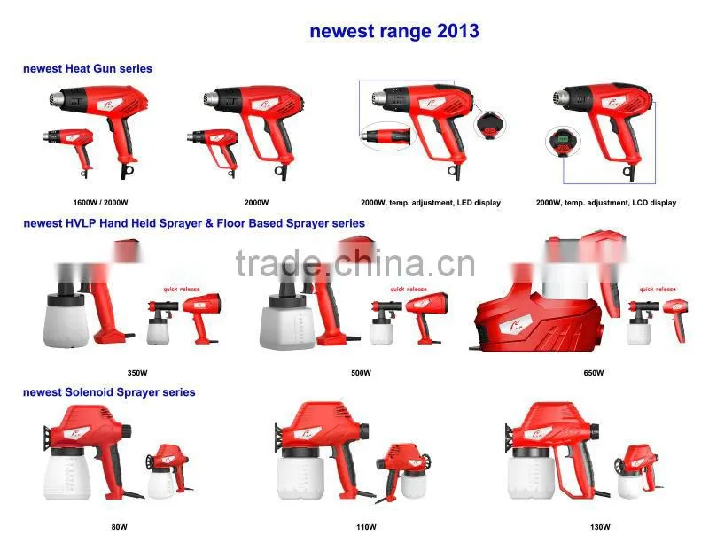 2000W new design heat gun with temperature indicator light
