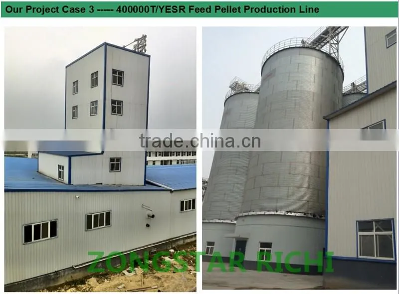 Our Project Case _ Henan Richi Machinery _ Pellet Machinery _ Feed Pellet Plant
