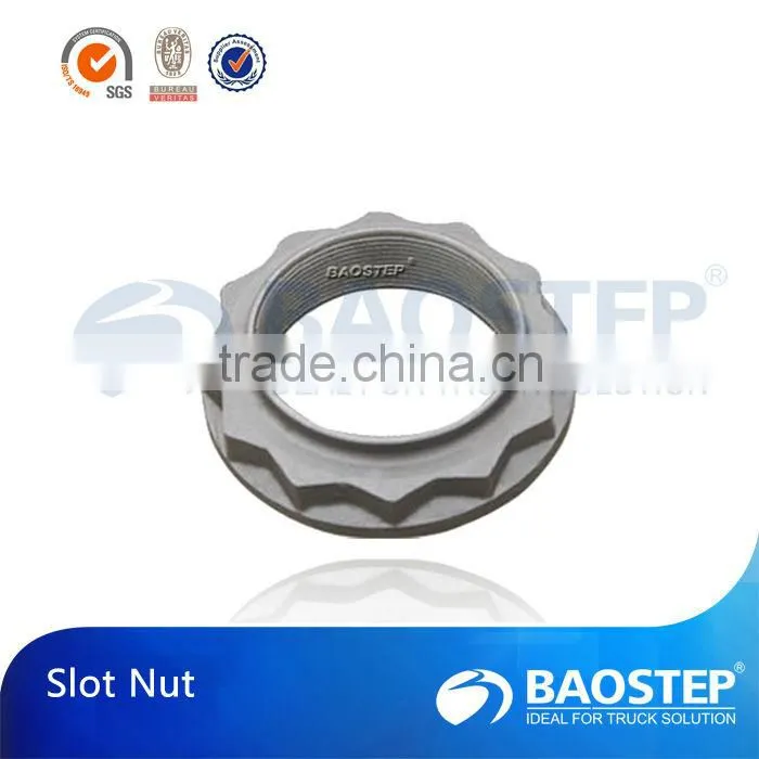 slot nut