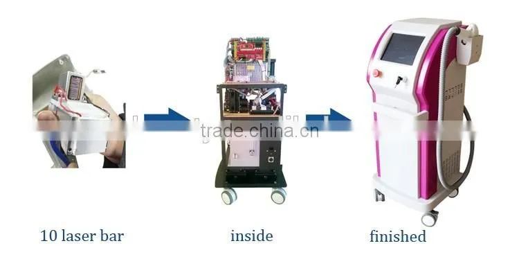 Factory OEM 808 diode laser hair removal machine/depilation/professional hair removal 808