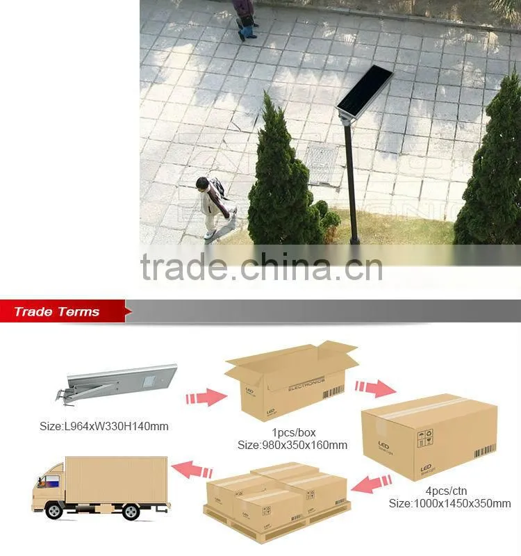 42W hk led light for Outdoor Walkway