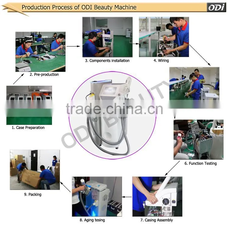 (CE)Great nd yag laser + ipl and rf machine with 10 HZ Laser + OPT IPL