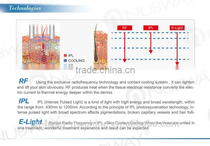 Hair Removal Tools SHR IPL Machine