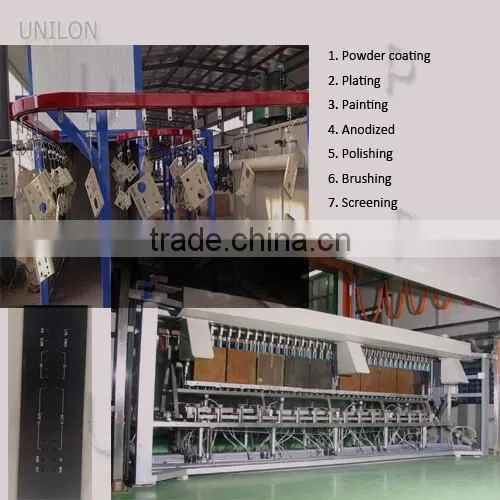 factory price sheet metal part