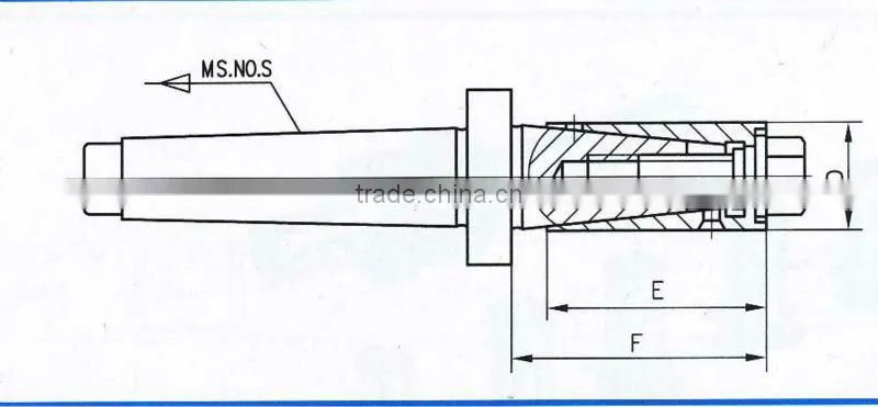 EXPANDING MANDRELS