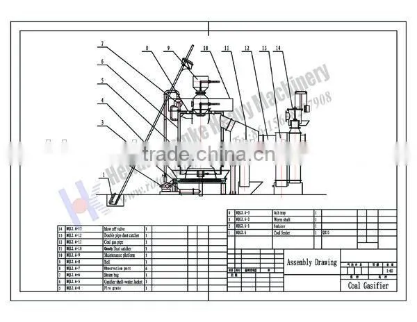High quality best Coal Gasifier plant