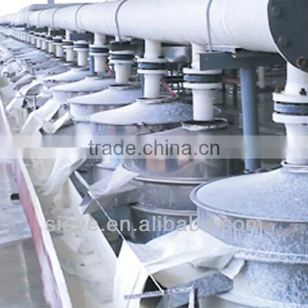 Corrosion Resistant Vibration Shaker for Pulp & Paper