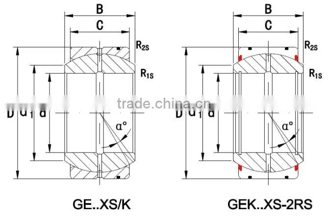 Radial spherical plain bearing/rod end bearing