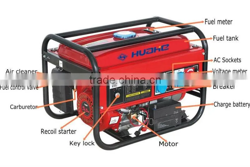 2 kw generator gasoline honda 5.5hp with electric start stroke gasoline engine