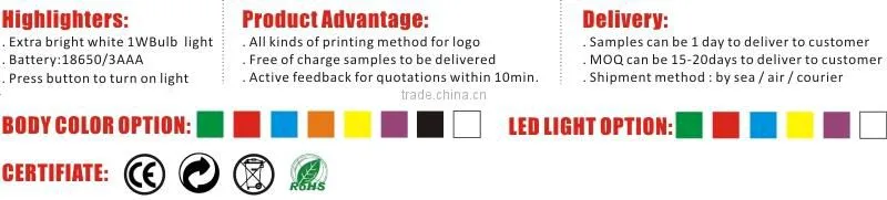 New Style High Quality laser pointer uv led light flashlight