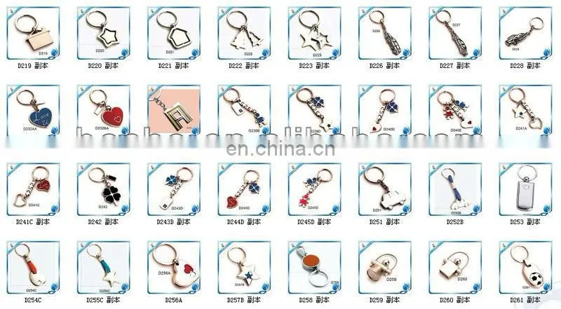 Euro coin key holder, trolley coin keyring, coin holder keychain