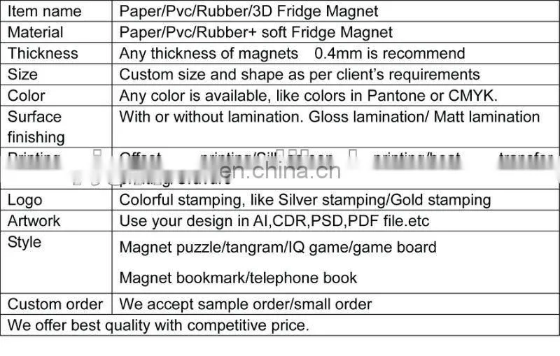 Hot Selling Promotional epoxy resin dome sticker
