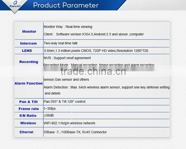 100% secure New Products Wireless Camera With Network Alarm CMOS Sensor Night Vision WIFI Home Security