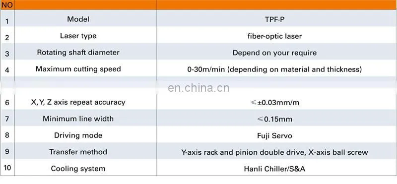 High speed and good quality Pipe cutting laser equipment laser cutting machine for square tube pipe