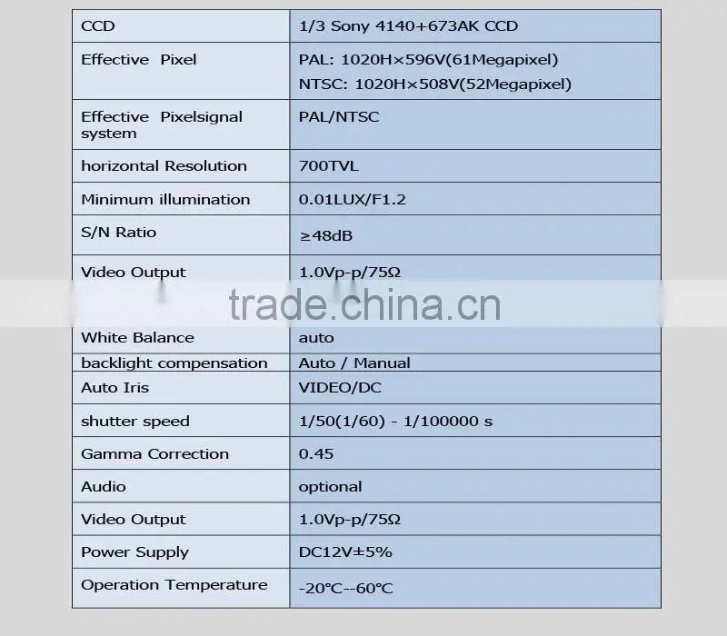 2016 alibaba cctv camera automotive analog ir dome camera