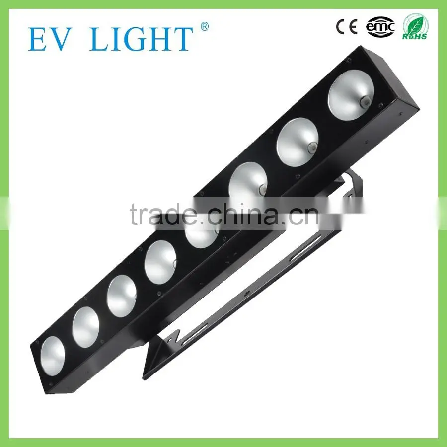 Hot New Products Led,COB LED for 2015