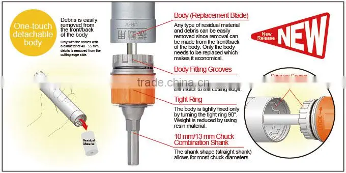 Unika Japan Multifunctional Dry Diamond Core Drill BIt UR21 D-series for REINFORCED CONCRETE,HARD EXTERIOR PANEL