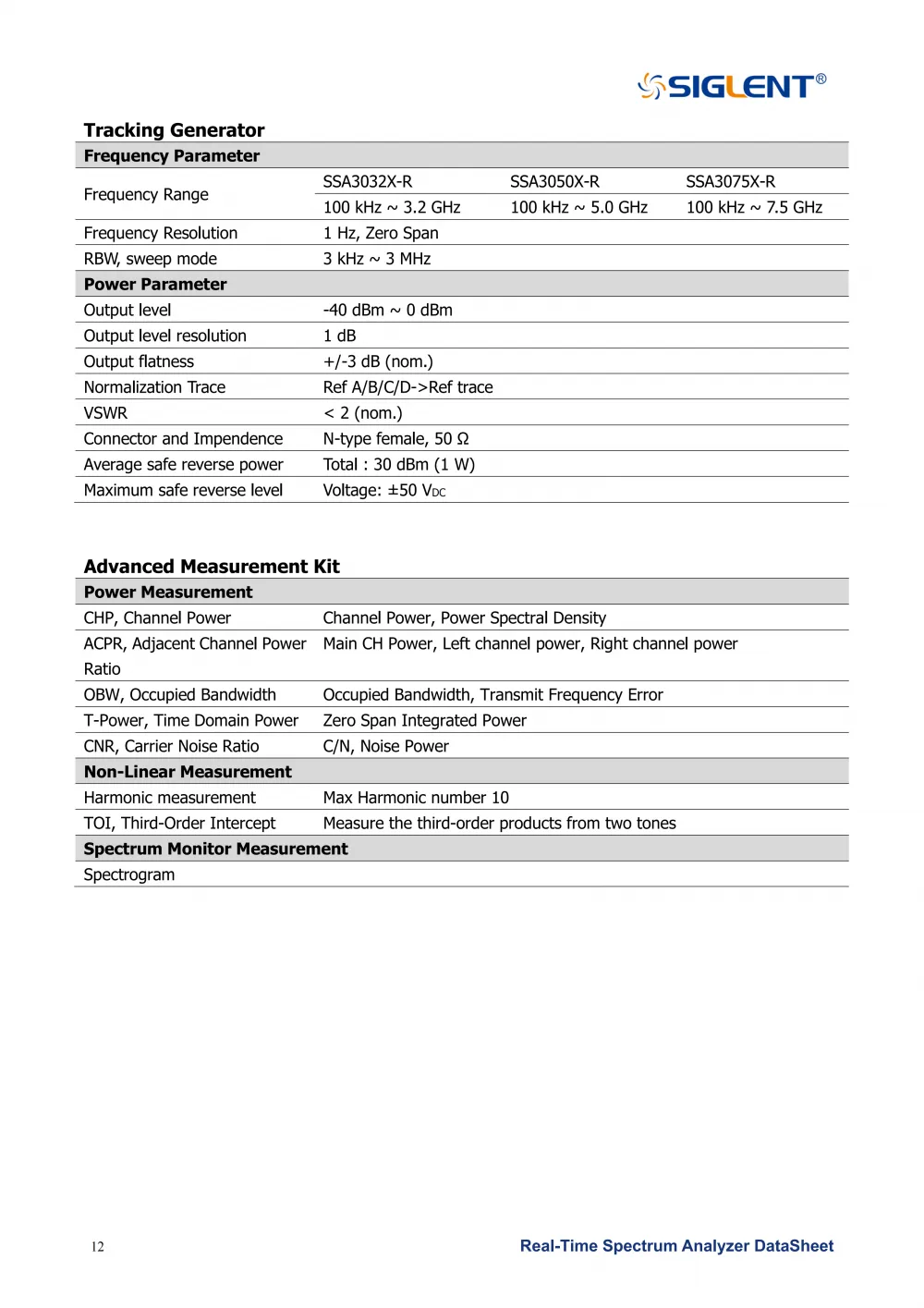 14SSA3000X-R_DataSheet_DS0703R_E02G__14