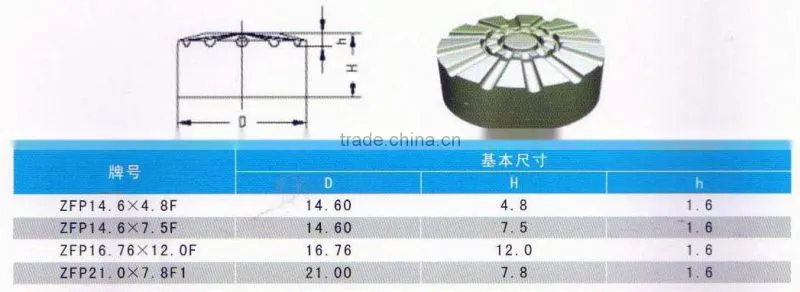 Polycrystalline diamond compact PDC cutter insert for drilling application
