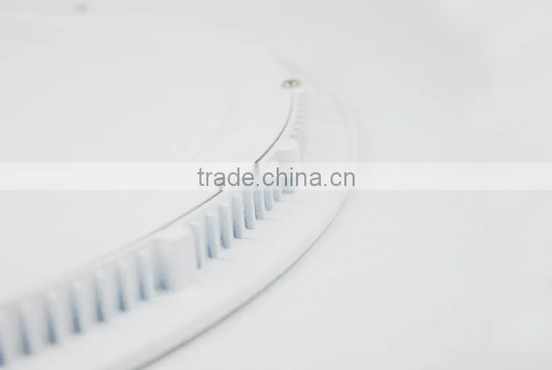Round Mini SMD LED Panel Light