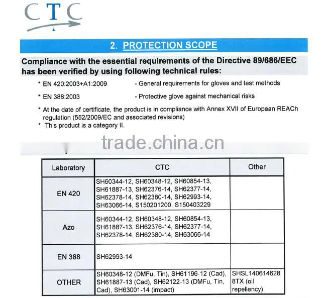 cotton work gloves with rubber grip dots oil industry work gloves patched palm work gloves
