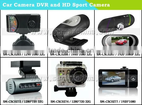 Best Car Camera with GPS Logger