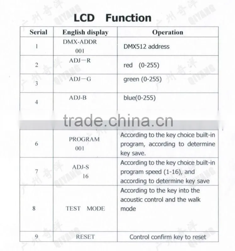 QY-3109 7pcs 10W RGBW 4 IN 1 led beam moving head