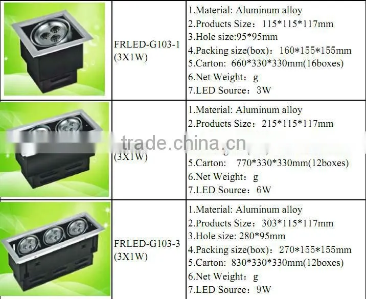 LED Grille Light Shell