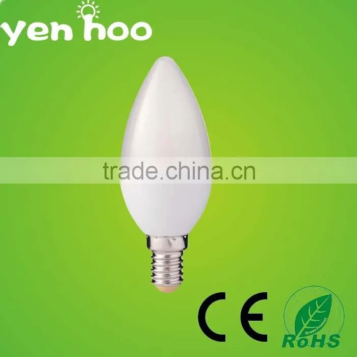 Ningbo MANUFACTURER!!!!!10w led bulb RA80 PF>0.5 7W 10W 12W 14W led light bulb ERP CE certified