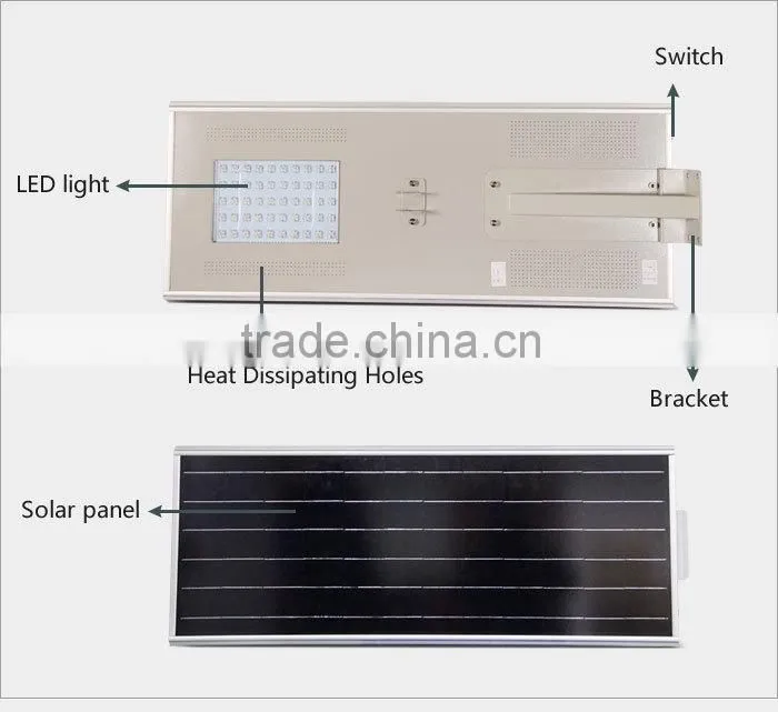 GH-SRL 050 Eco-friendly 50W/60W solar street garden light IP65