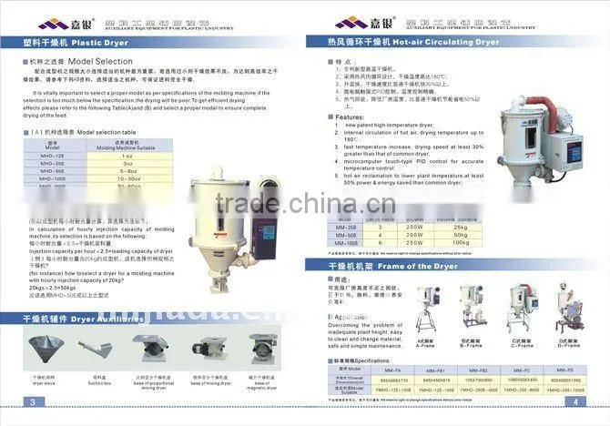 Plastic granules hopper dryer machine