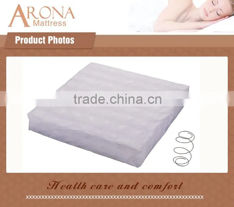 pocket spring for sofa cushion,sofa spring, pocket spring for sofa